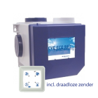 ITHO DAALDEROP CVE ECOFAN RFT MET 1 ZENDER. ITHO DAALDEROP CVE ECOFAN RFT MET 1 ZENDER.